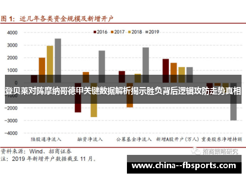登贝莱对阵摩纳哥德甲关键数据解析揭示胜负背后逻辑攻防走势真相