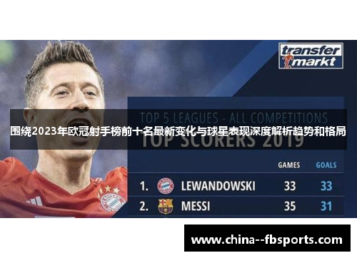 围绕2023年欧冠射手榜前十名最新变化与球星表现深度解析趋势和格局