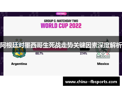 阿根廷对墨西哥生死战走势关键因素深度解析