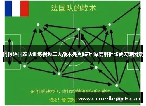 阿根廷国家队训练视频三大战术亮点解析 深度剖析比赛关键因素