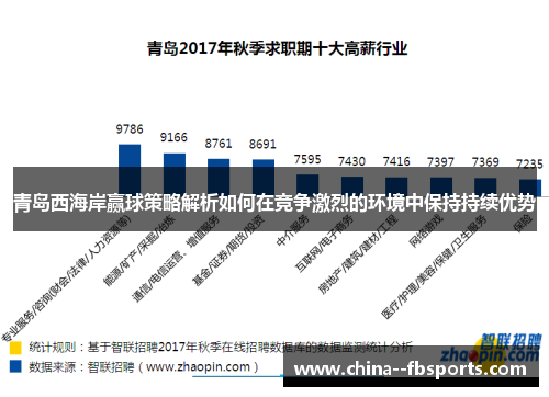 青岛西海岸赢球策略解析如何在竞争激烈的环境中保持持续优势 青岛西海岸赢球策略解析如何在竞争激烈的环境中保持持续优势