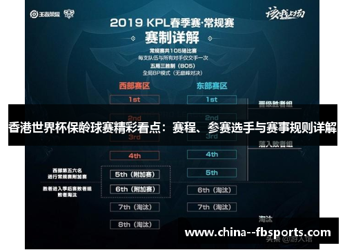 香港世界杯保龄球赛精彩看点:赛程、参赛选手与赛事规则详解 香港世界杯保龄球赛精彩看点:赛程、参赛选手与赛事规则详解