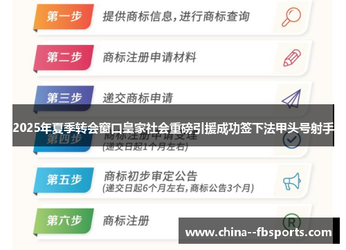 2025年夏季转会窗口皇家社会重磅引援成功签下法甲头号射手